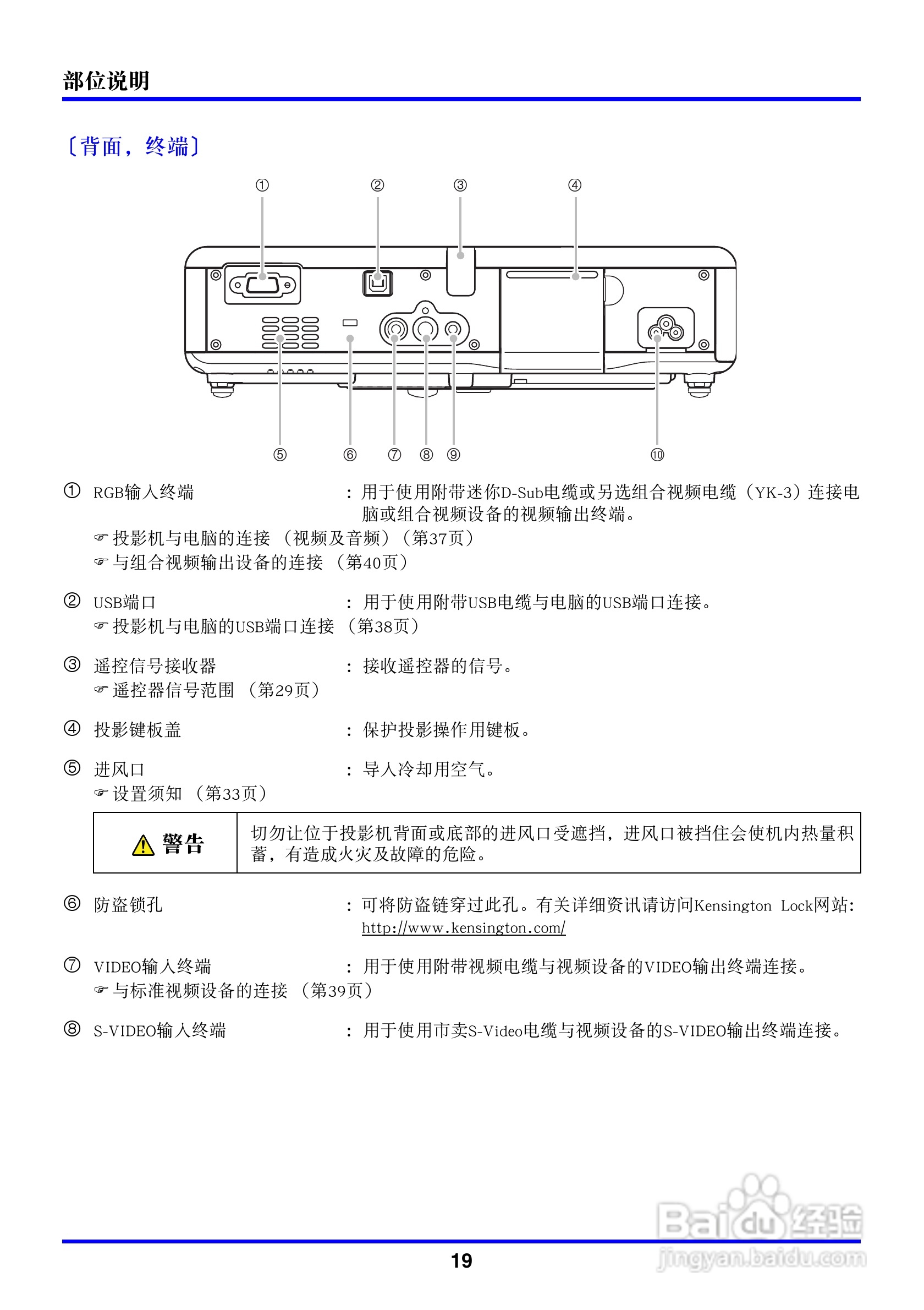 卡西欧数字投影仪XJ-450型使用说明书:[2]
