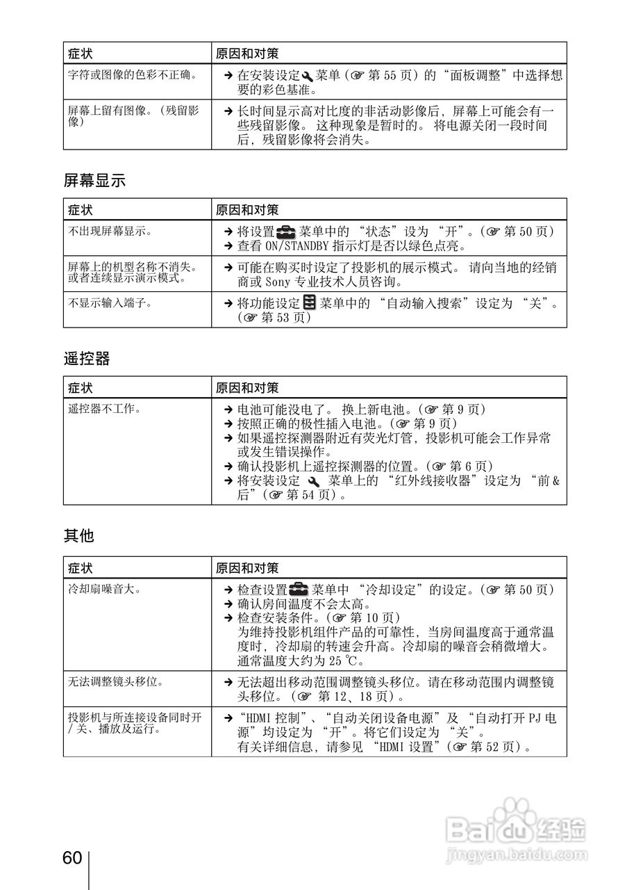 SONY索尼VPL-VW85投影机使用说明书:[6]