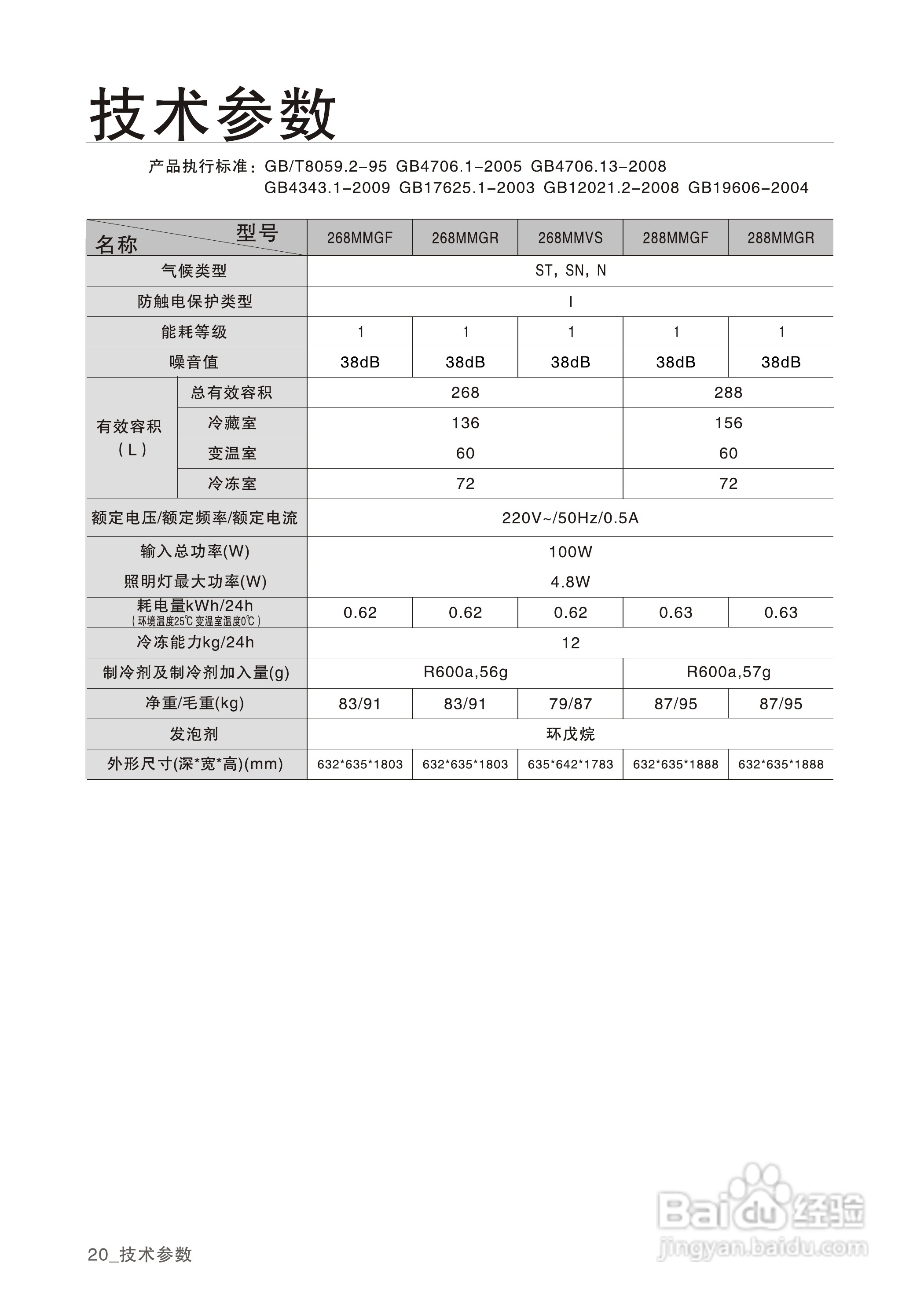 三星BCD-268MMGR电冰箱使用说明书:[2]