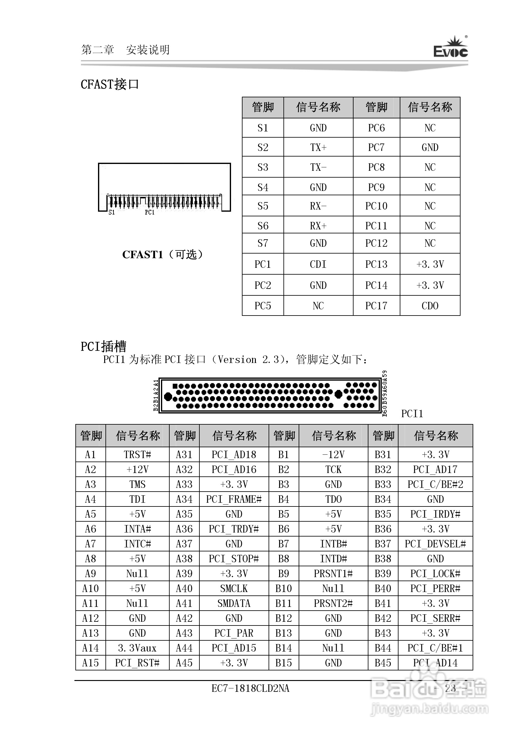 研祥Mini-ITX主板EC7-1818CLD2NA说明书:[3]