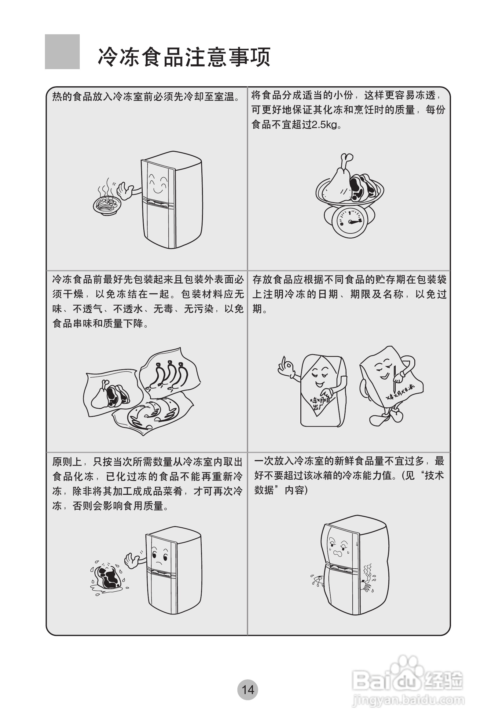 海尔冰箱BCD-172KA型说明书:[2]