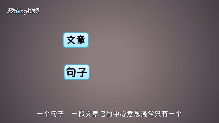 六级阅读怎么做