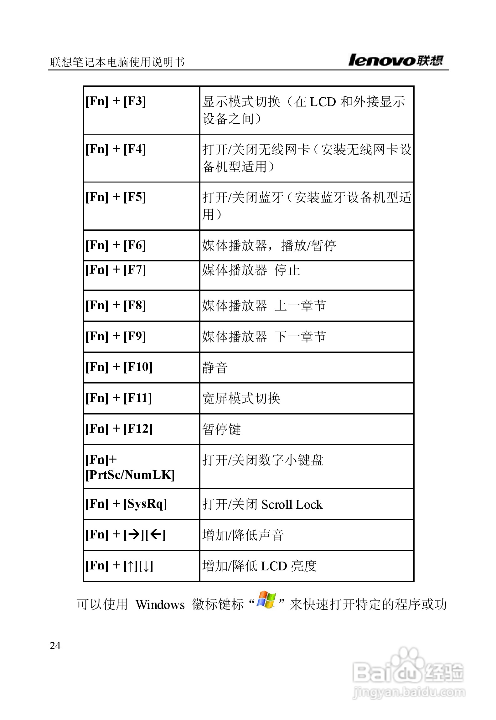 联想E390A笔记本电脑使用说明书:[3]
