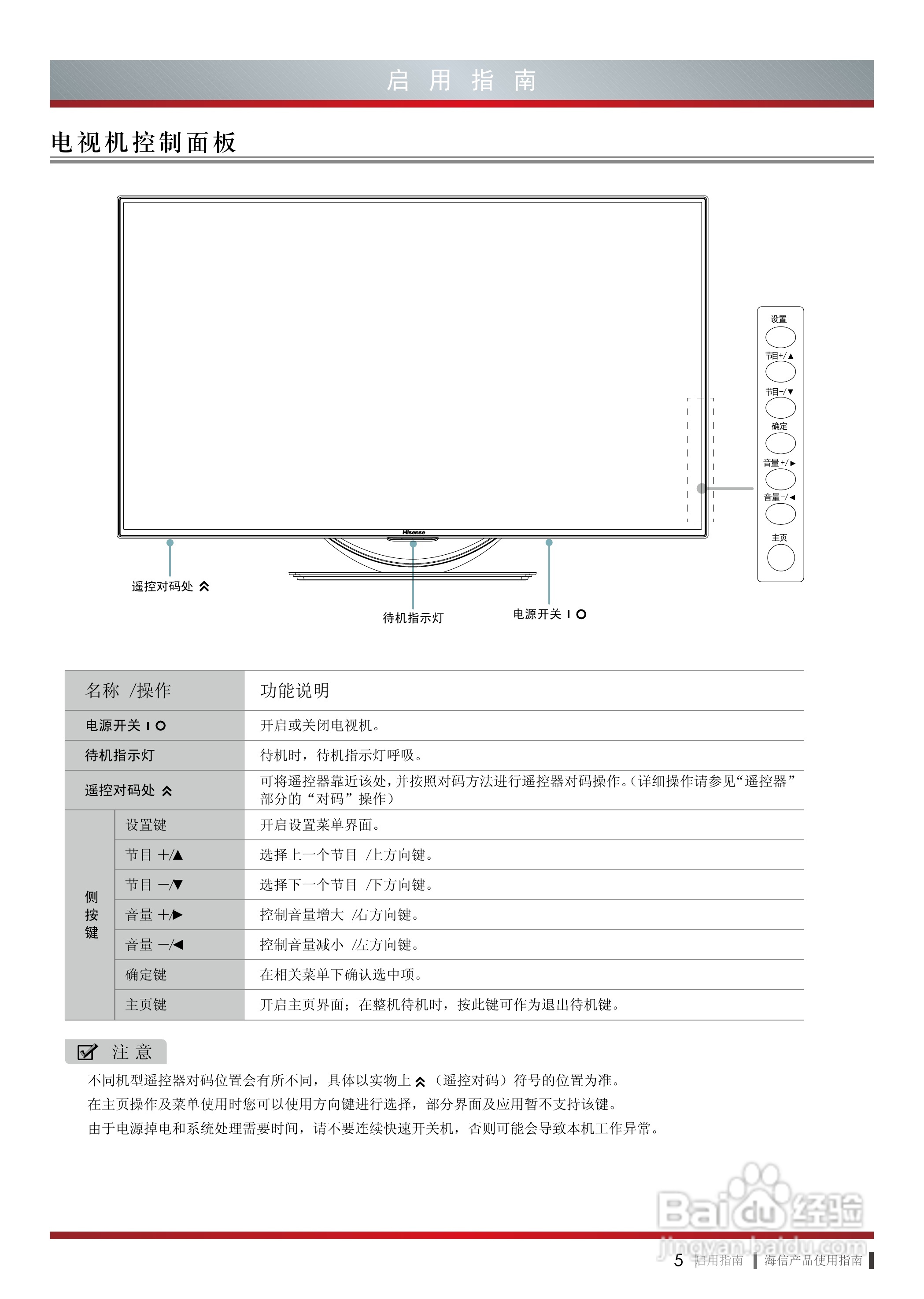 海信LED50EC660X3D液晶彩电使用说明书:[2]