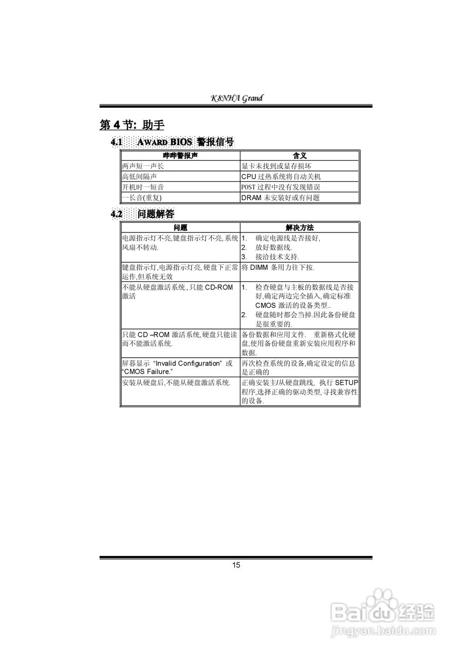 映泰K8NHA Grand型主板说明书:[2]