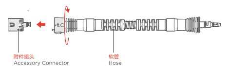 eureka蒸汽清洁机如何安装