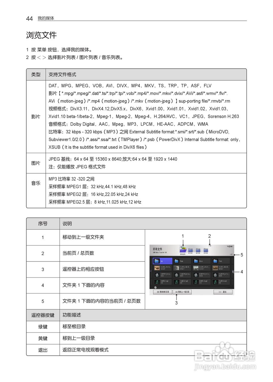 LG 55LM4600-CC液晶彩电使用说明书:[5]