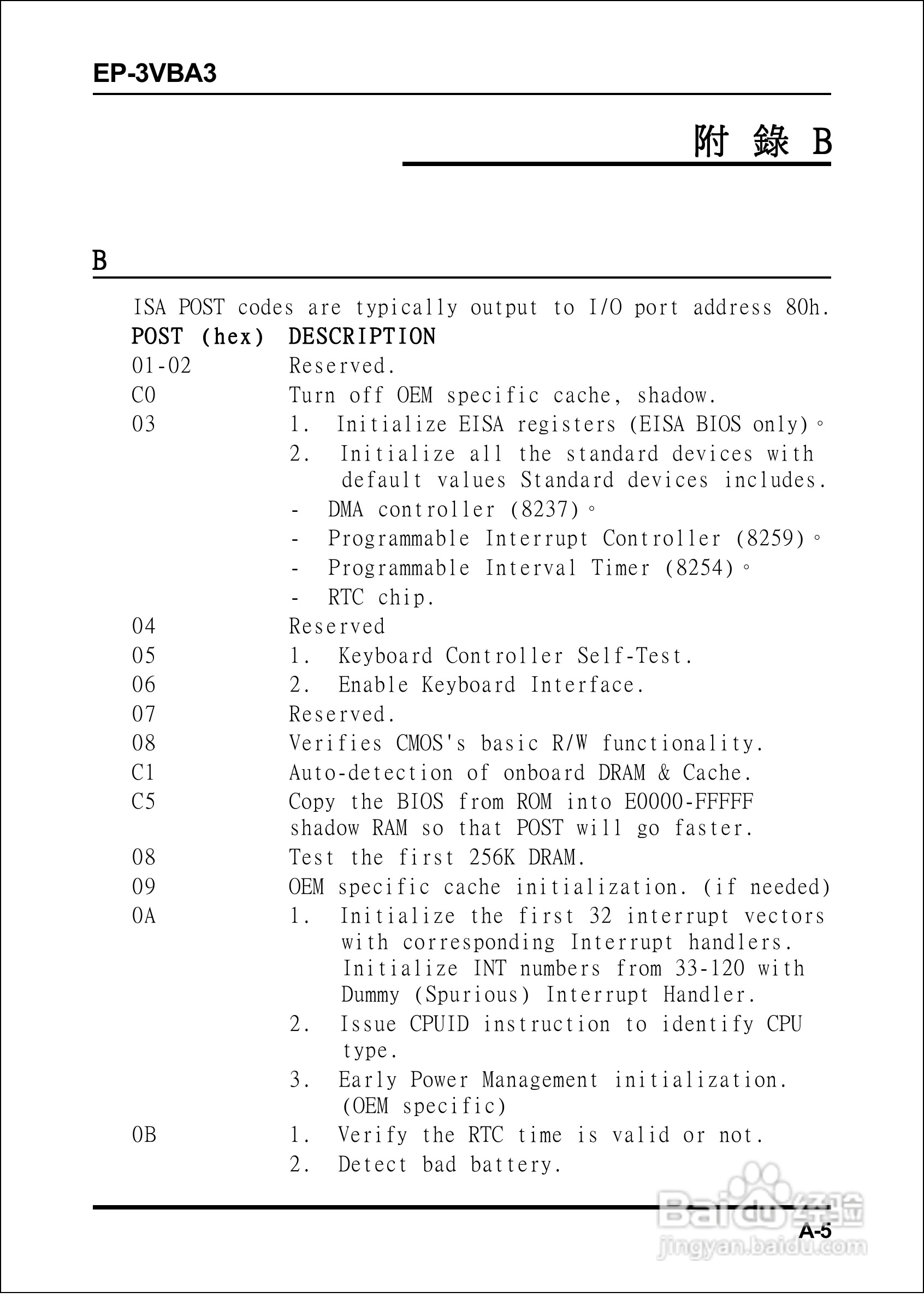 磐正EP-3VBA3型主板说明书:[5]
