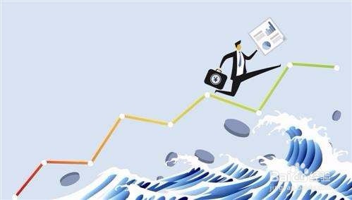 期货资金风险控制技巧