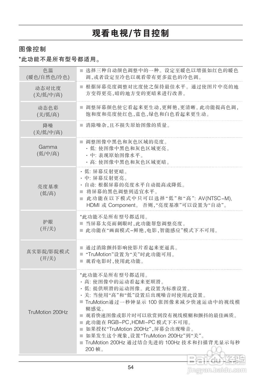 LG平板彩色电视机55LH9使用说明书:[6]