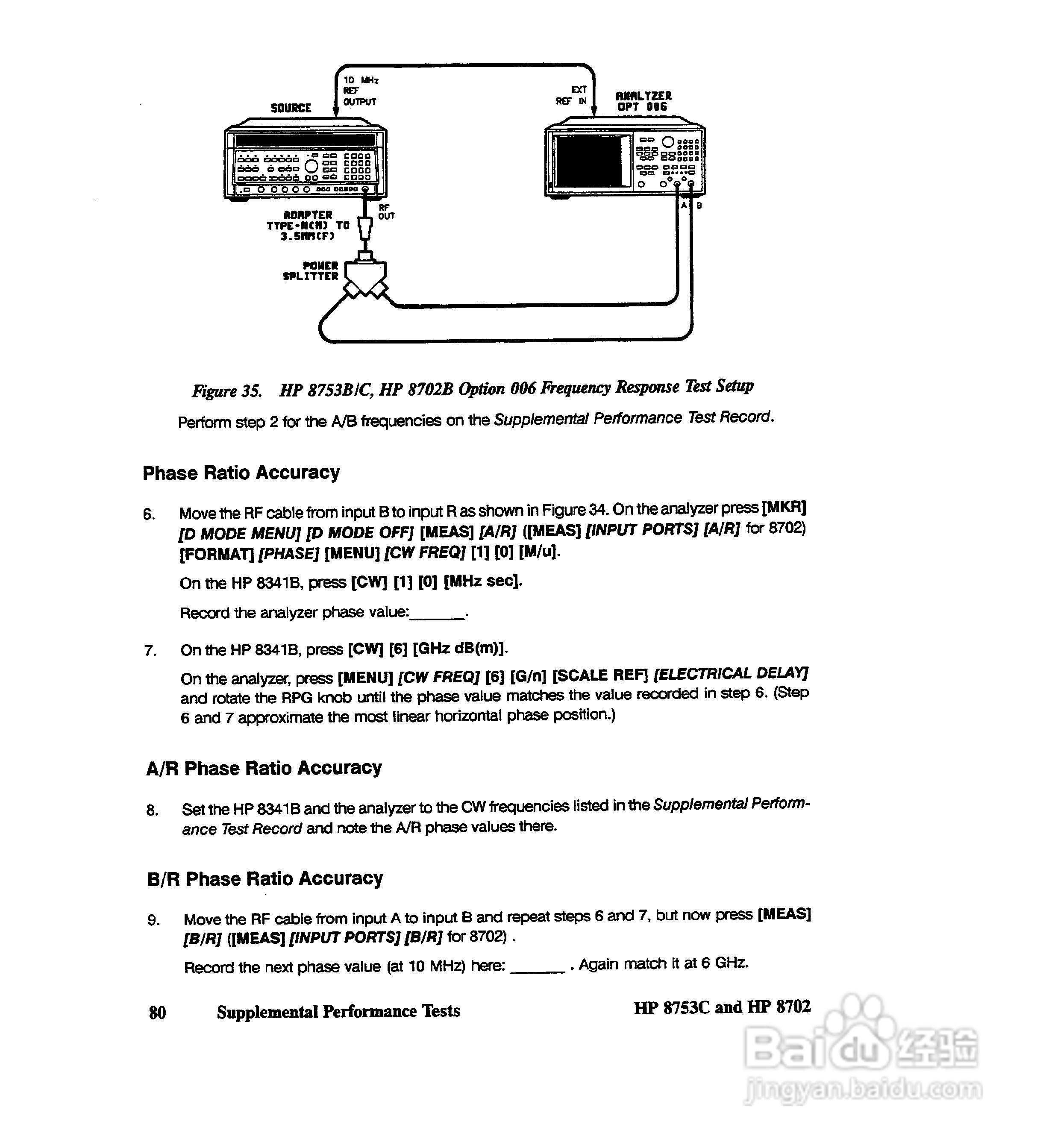 HP8753A/B/ C分析仪说明书:[15]