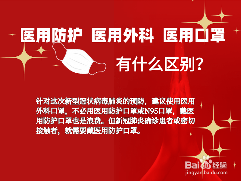 医用防护口罩、医用外科口罩、医用口罩区别