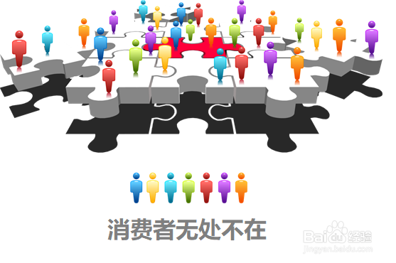 新零售有哪些特征？