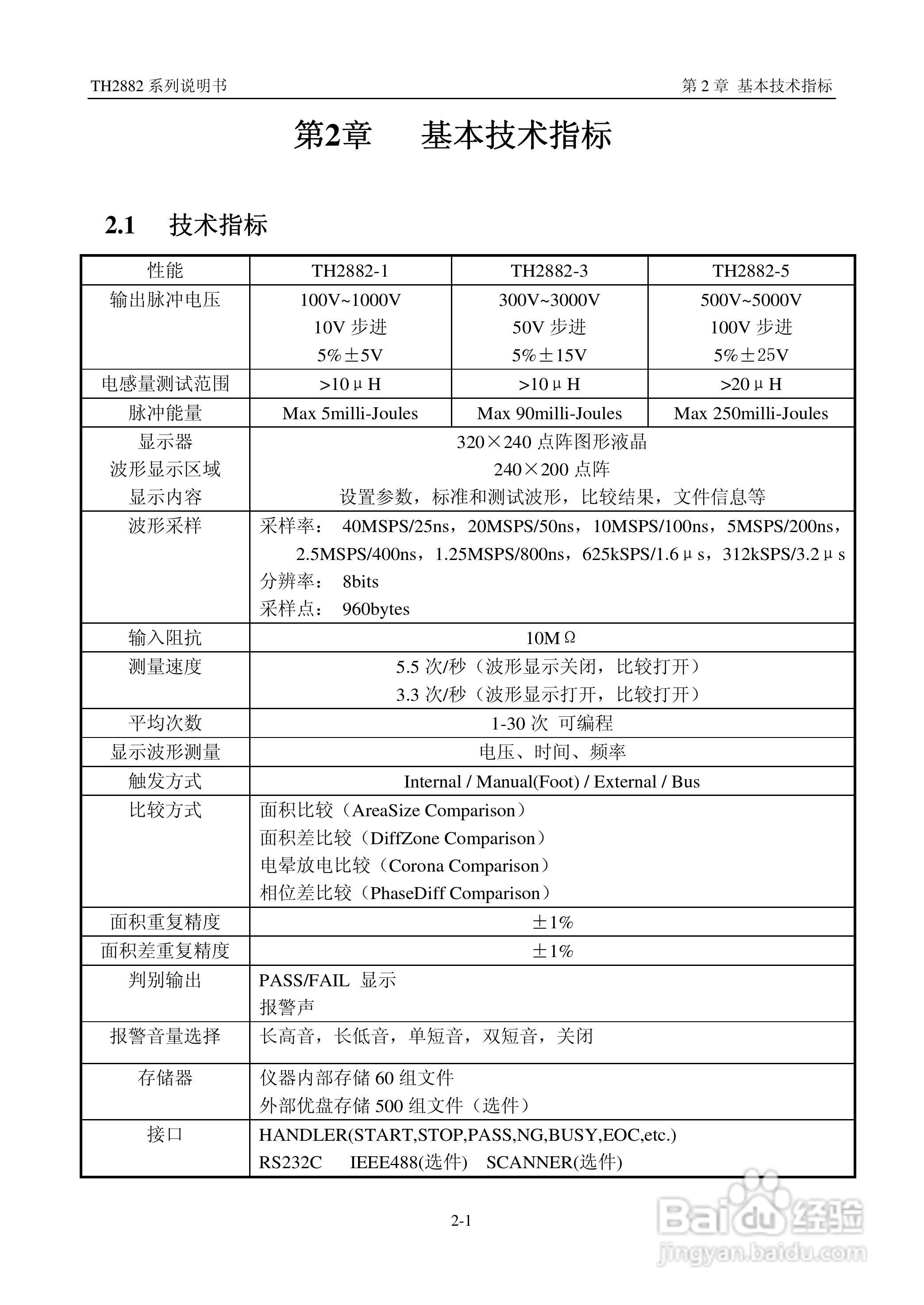 常州同惠TH2882系列脉冲式线圈测试仪说明书:[1]