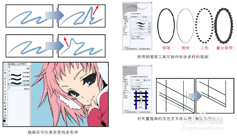 优动漫PAINT基本功能