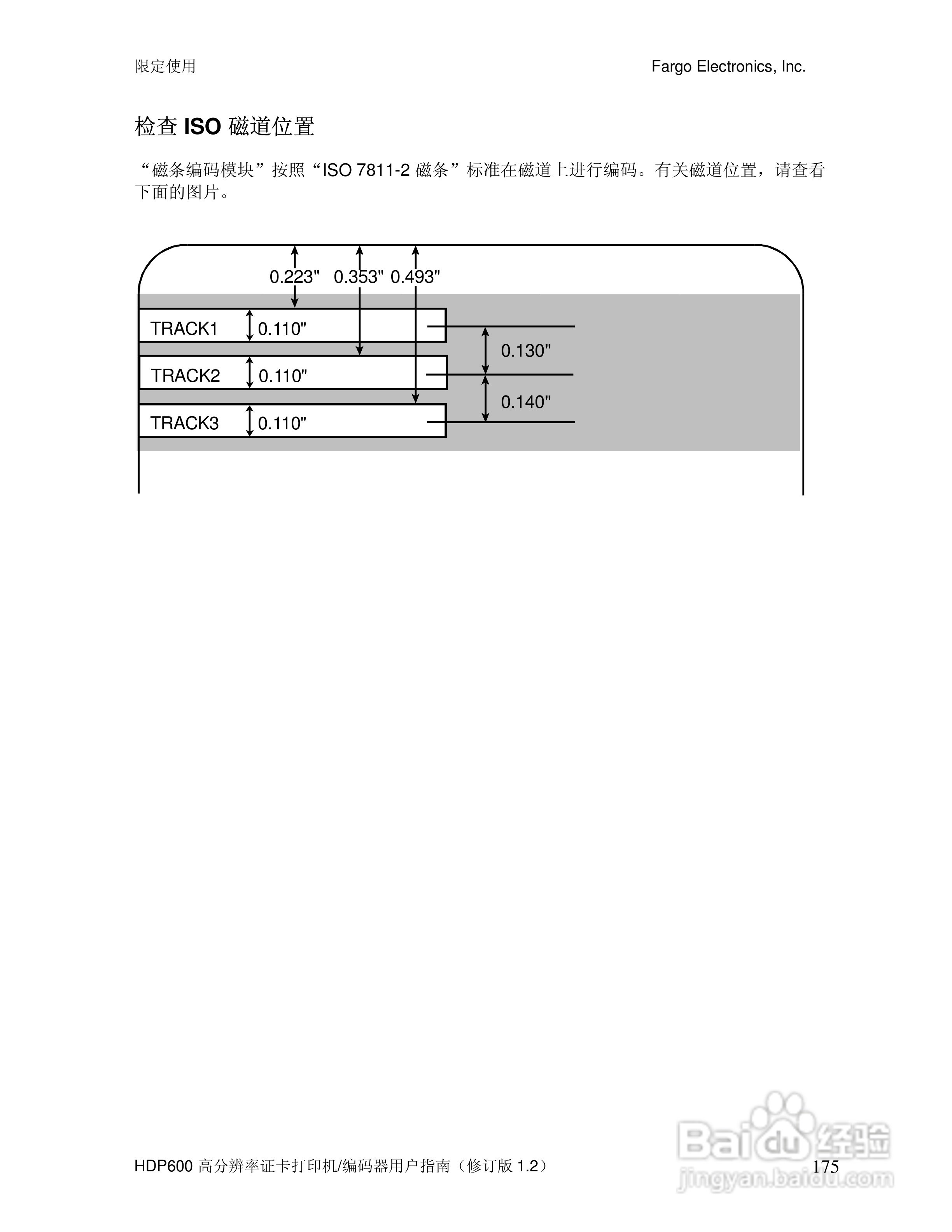 Fargo HDP600高分辨率证卡打印机用户指南:[18]