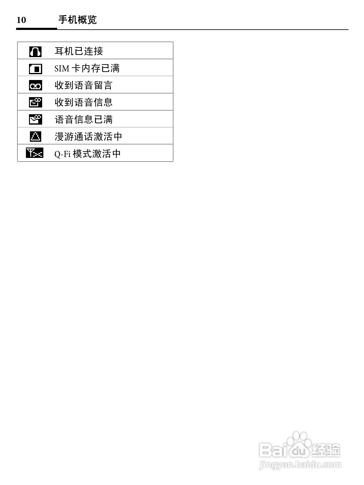明基EF71手机使用说明书:[1]