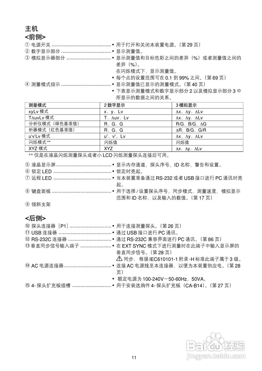 欣润彩色分析仪CA-210说明书:[2]