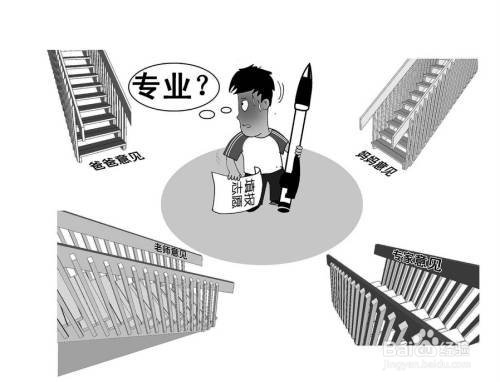 填报志愿怎么选好专业