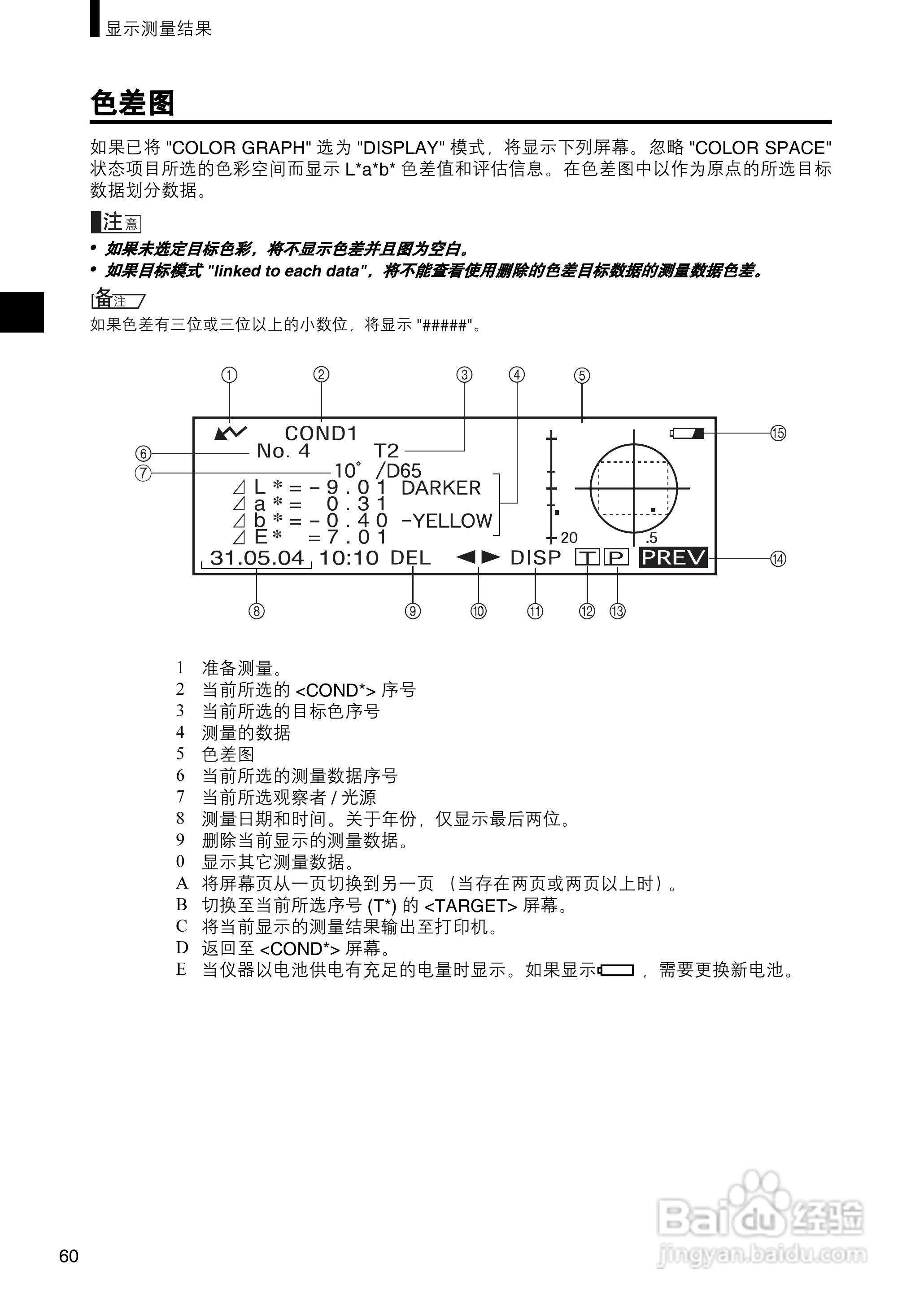 柯尼卡美能达分光测色计CM-2500c使用说明书:[7]