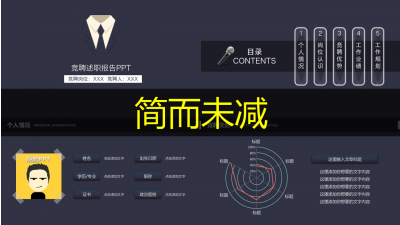 如何做年底述职报告