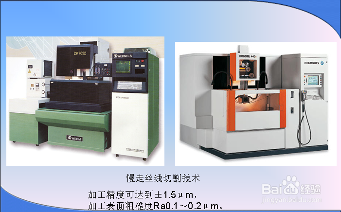 烟台UG行业怎么样？做这一行要培训哪些内容？