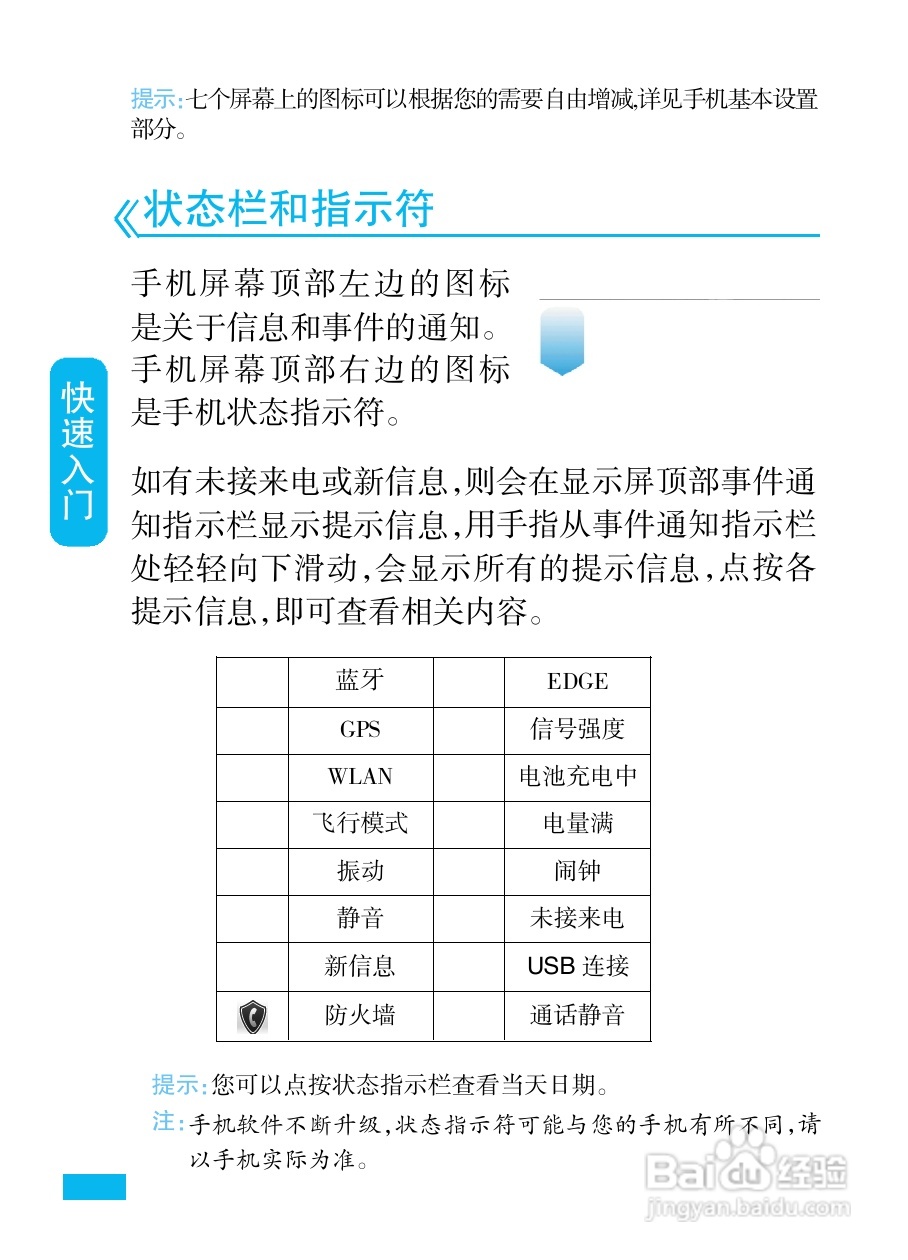 摩托罗拉ME722手机使用说明书:[2]