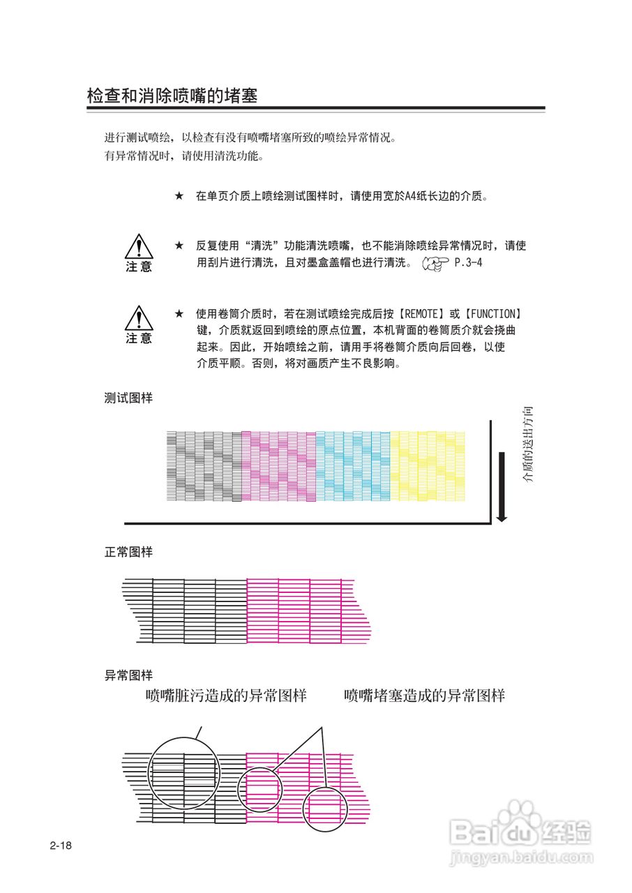 Mimaki JV22-160打印机说明书:[6]