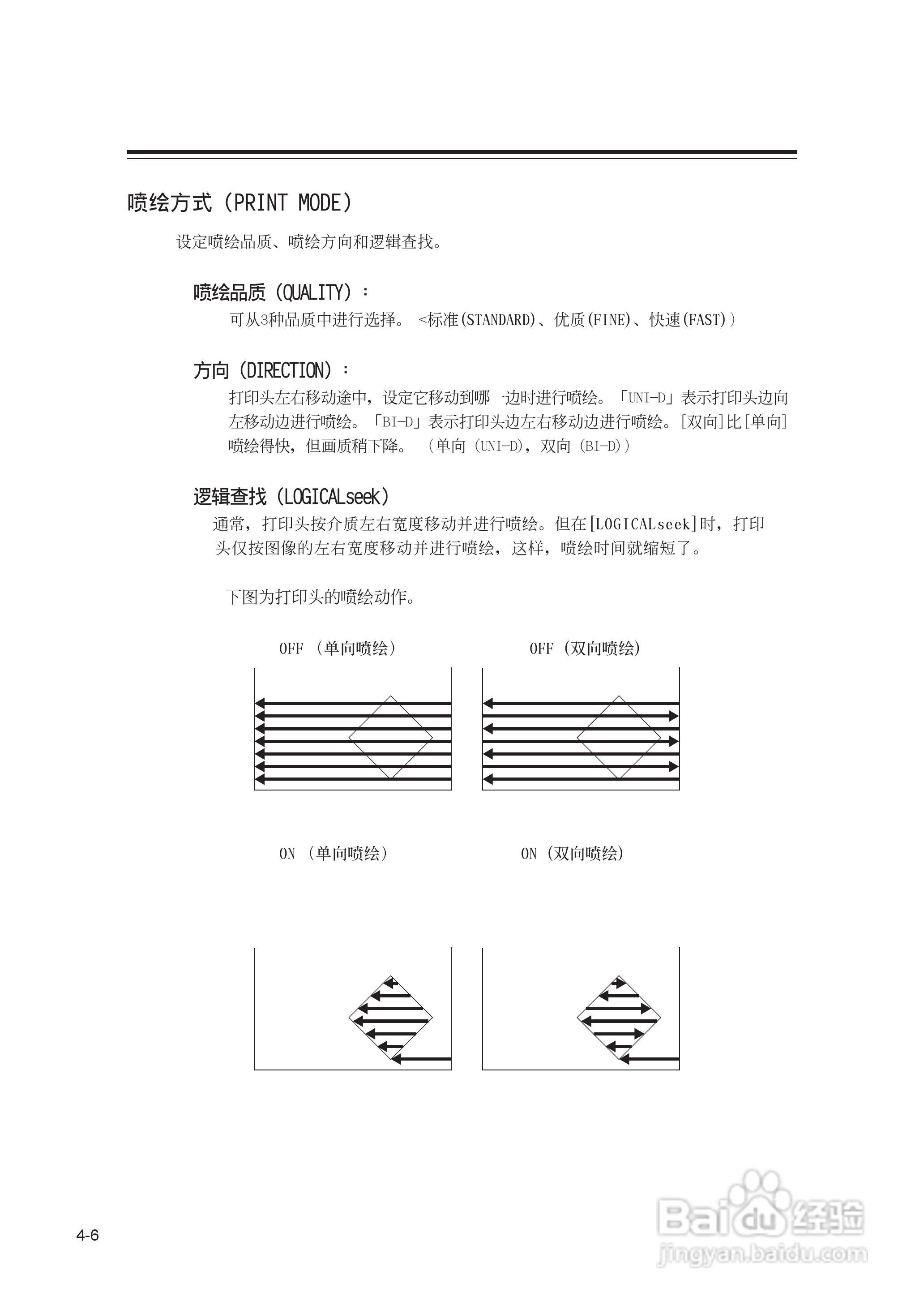 Mimaki JV22-160打印机说明书:[8]