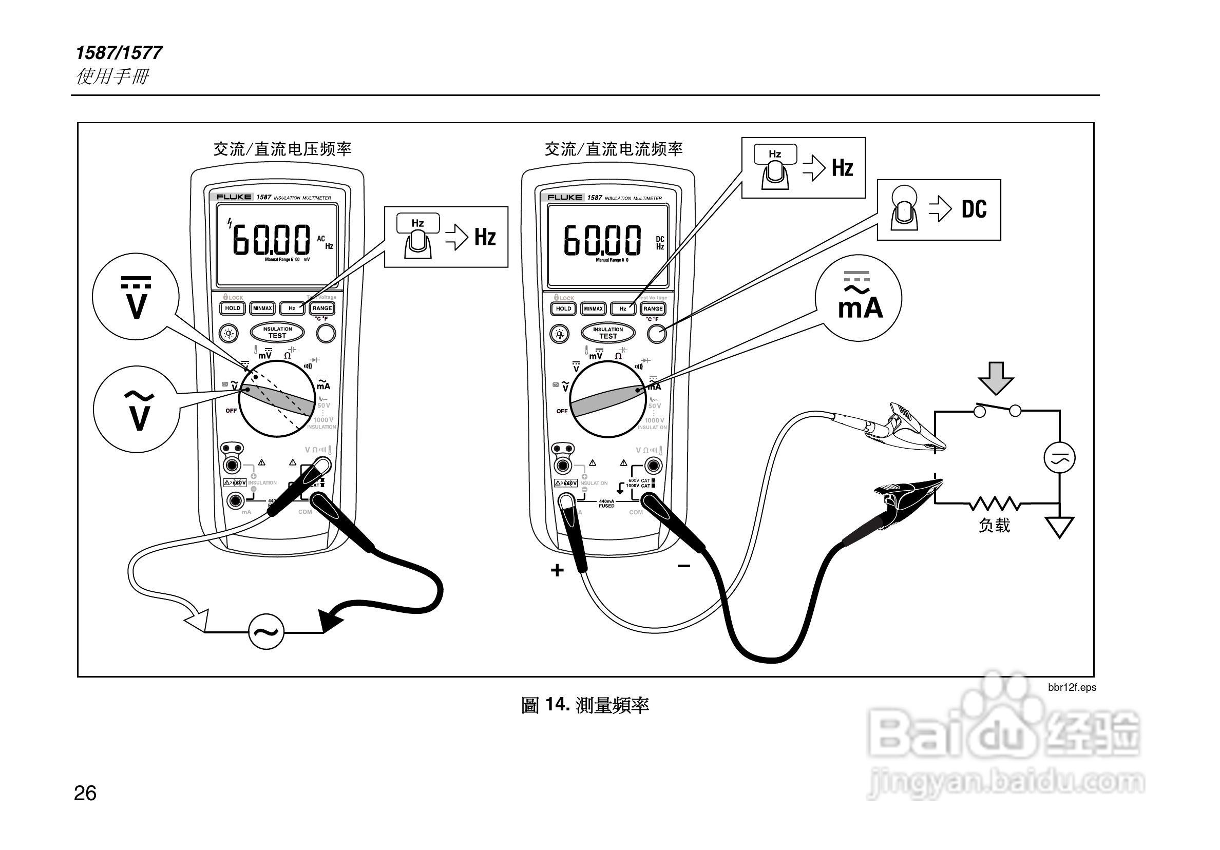 福禄克Fluke 1587绝缘万用表使用说明书:[4]