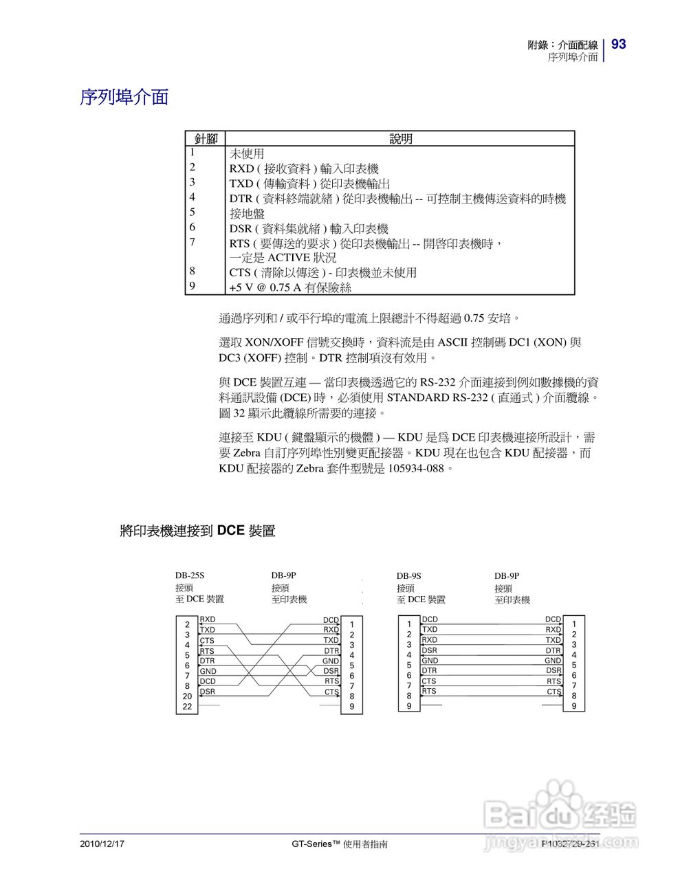 Zebra GT-Series 桌上型热感应印表机使用者说明书:[11]