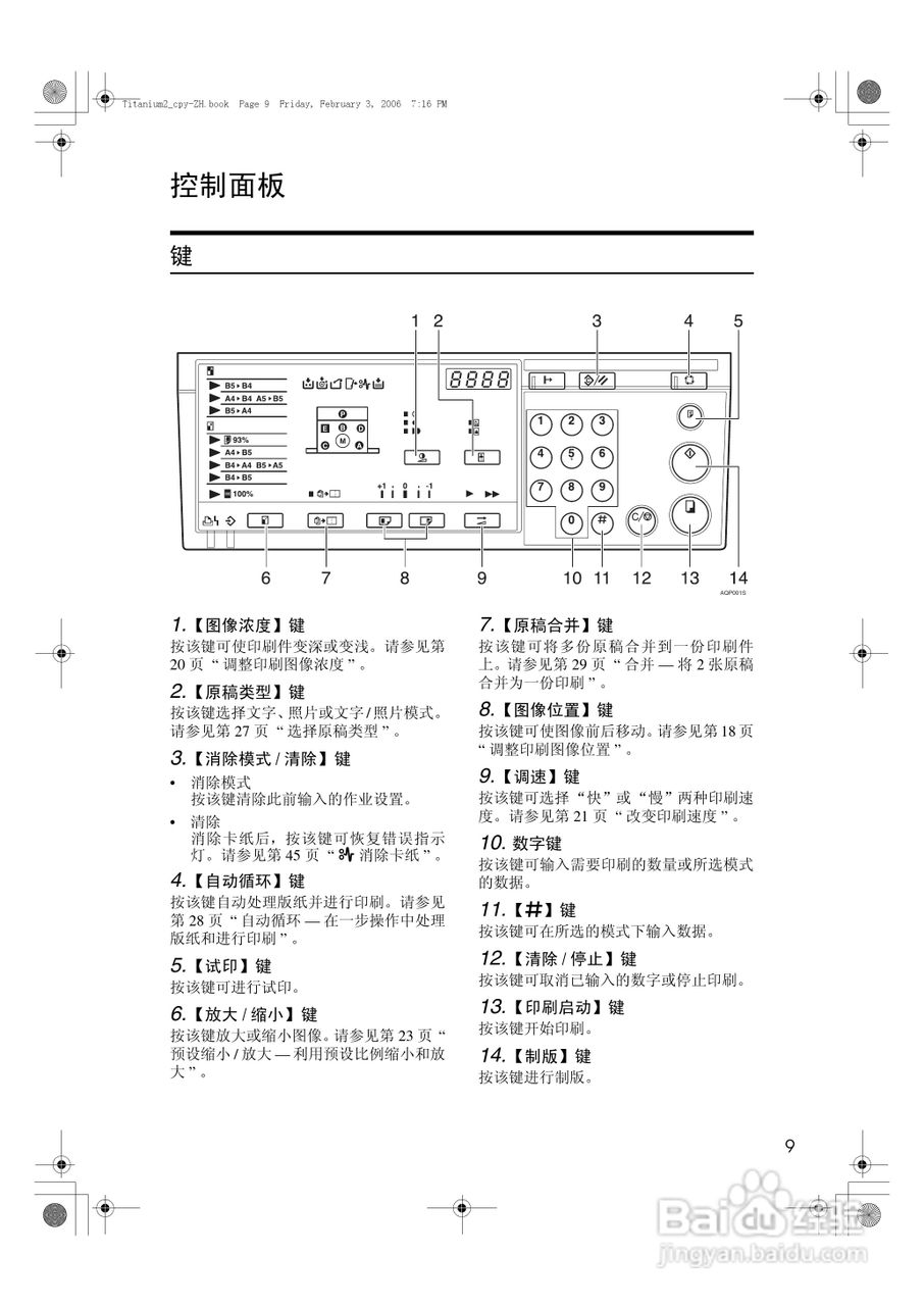 基士得耶CP6201C一体机使用说明书:[2]
