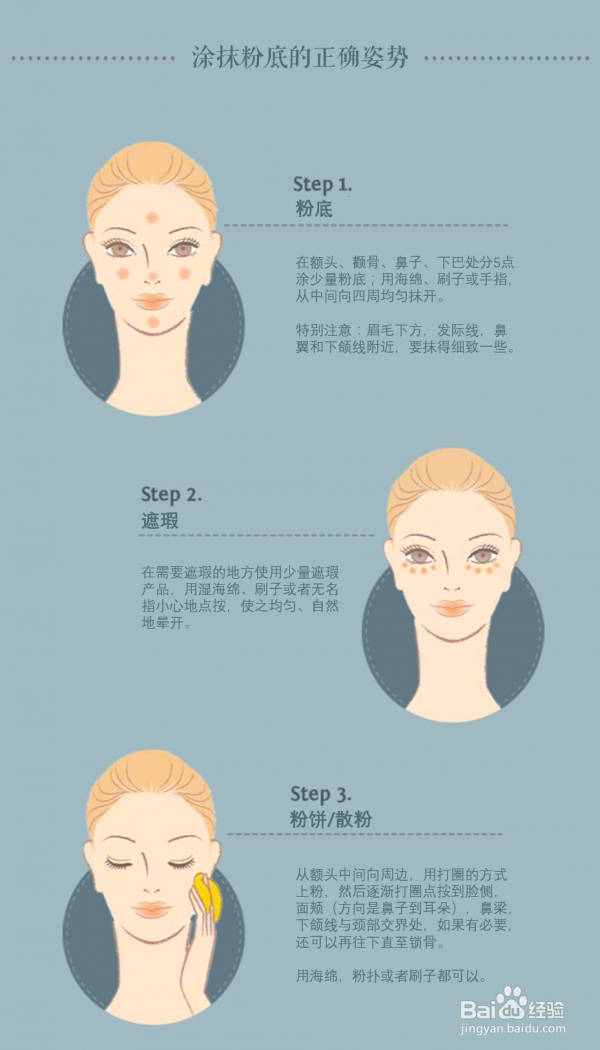 献给不会化妆的女人,解析化妆正确步骤