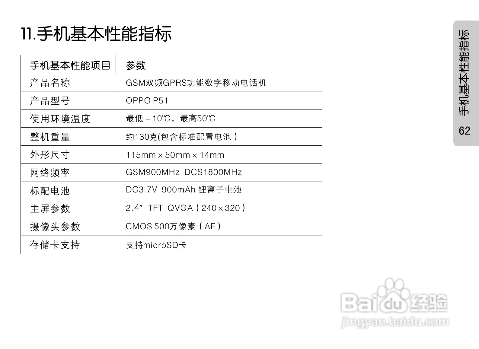 OPPO手机P51型说明书:[7]