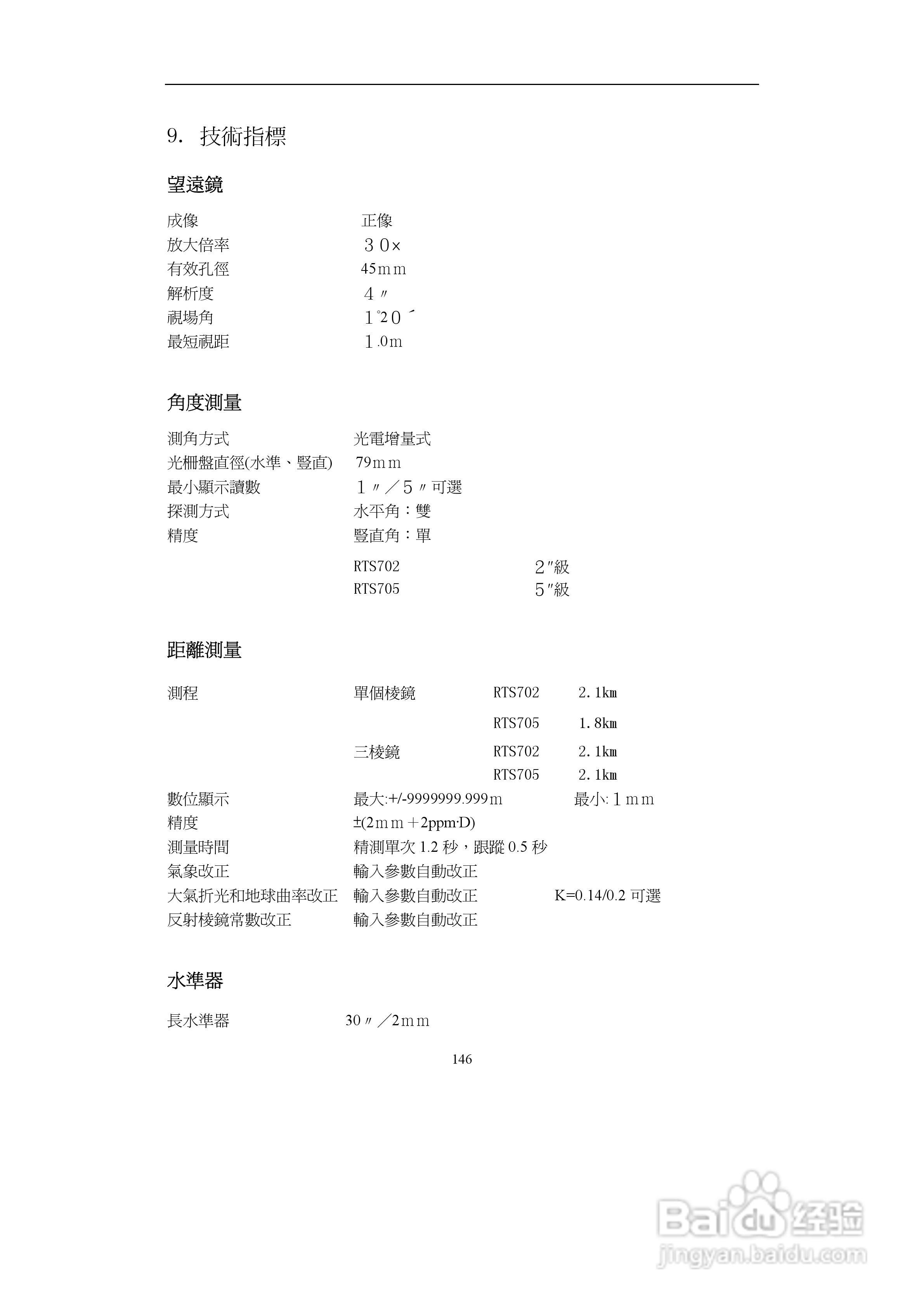 上煇RTS-700全站仪说明书:[13]