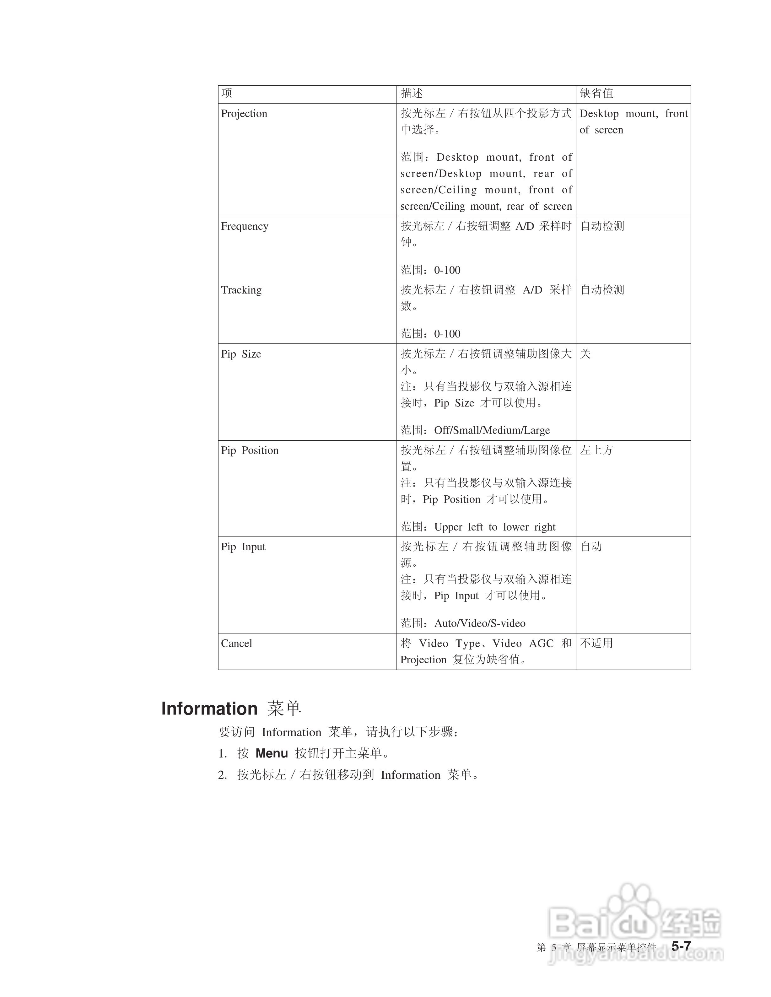 IBM C400投影机说明书:[4]