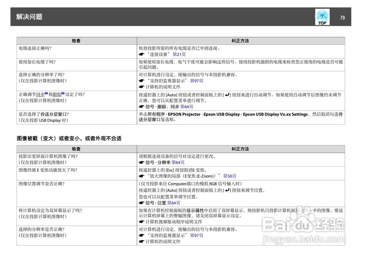 爱普生 EB-C10SE投影机说明书:[8]