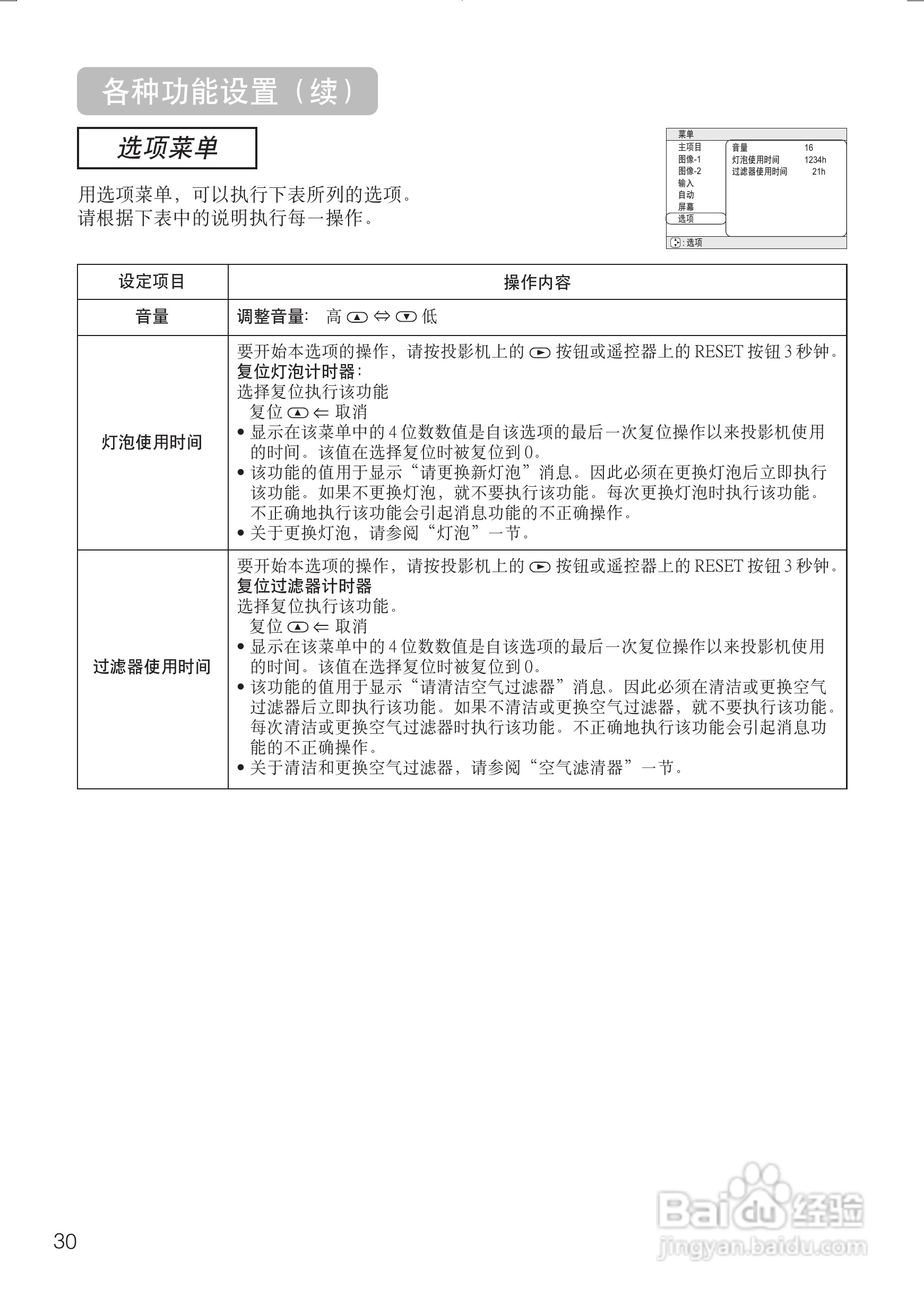 日立 PJTX10投影机说明书:[5]