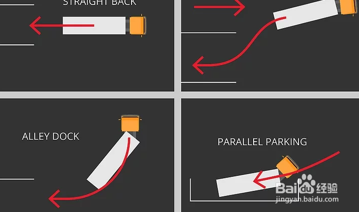 如何停放卡车或大型车辆?
