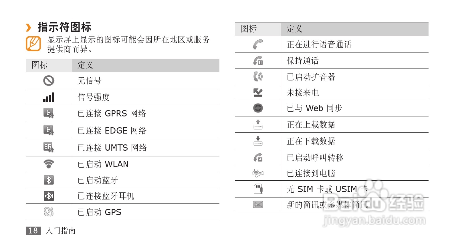 三星GT-I9000手机使用说明书:[2]