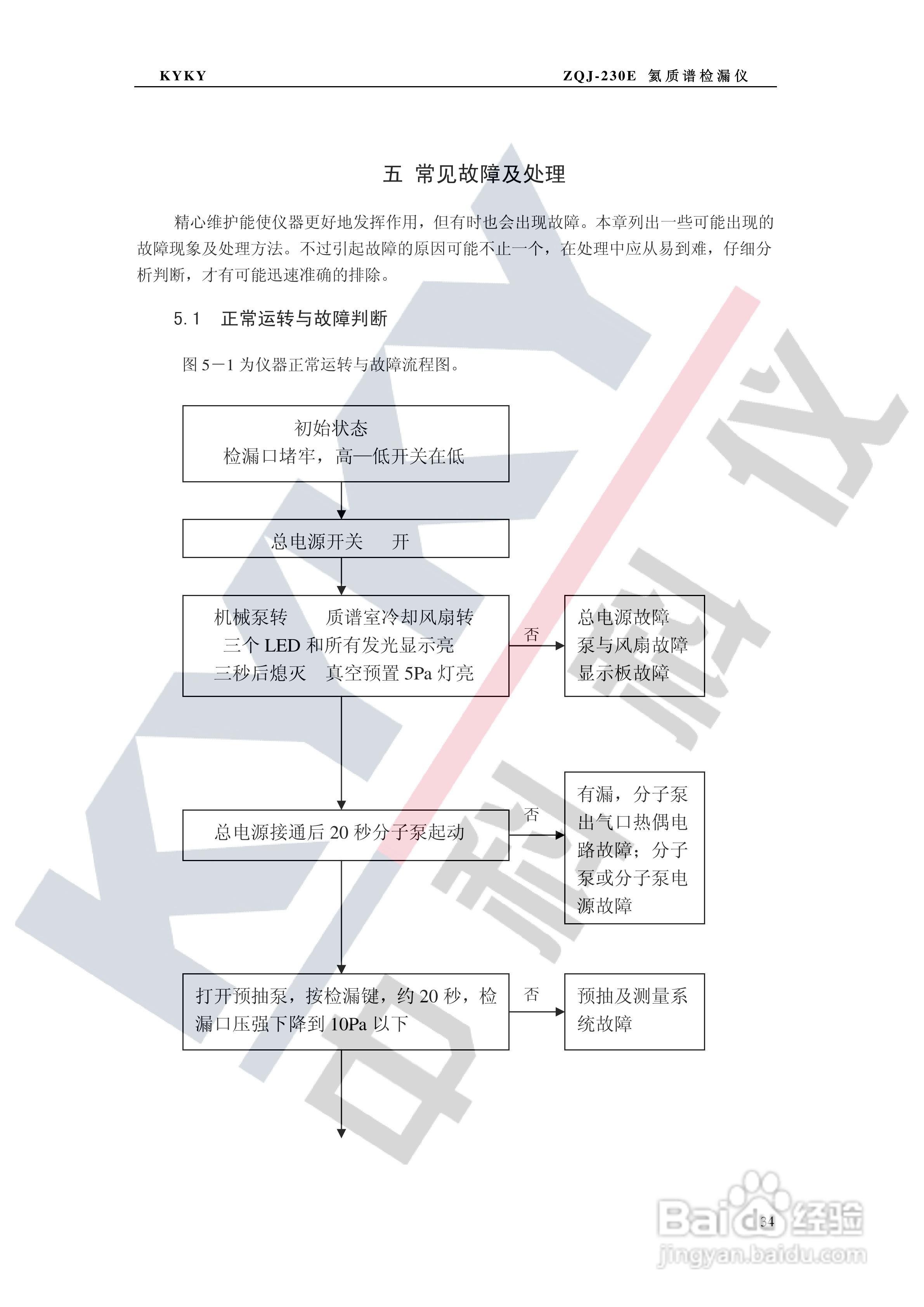 ZQJ-230E氦质谱检漏仪使用说明书:[4]
