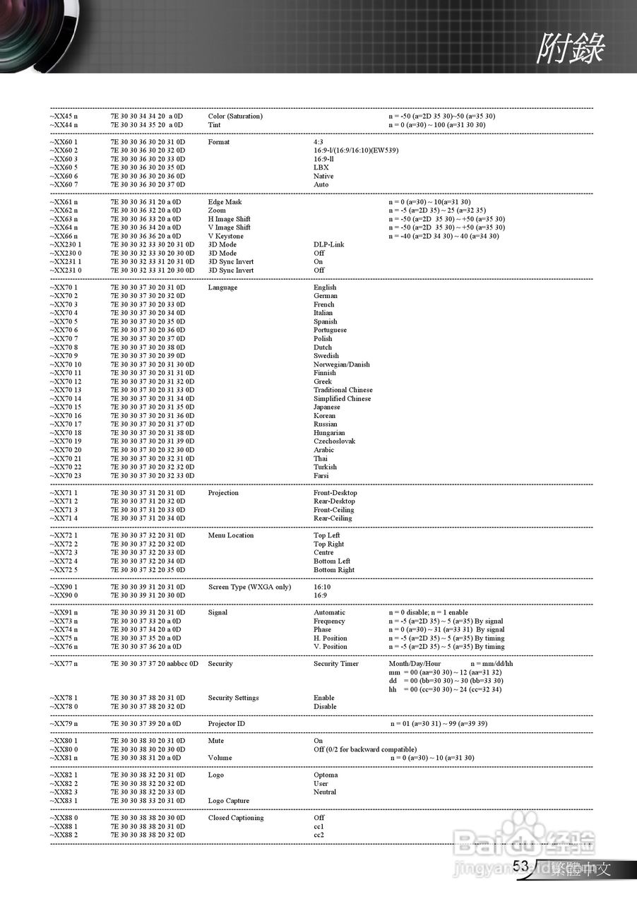 奥图码EX539投影机使用说明书:[6]