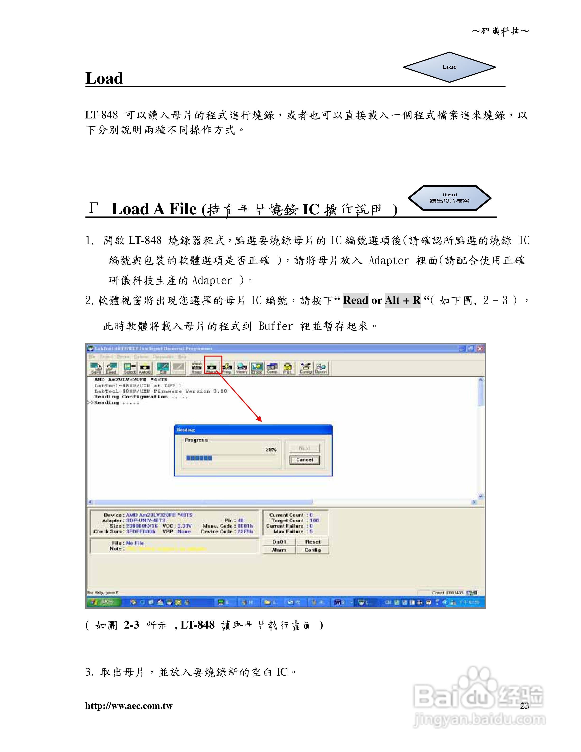 研仪科技LABTOOL-848/848XP:[3]