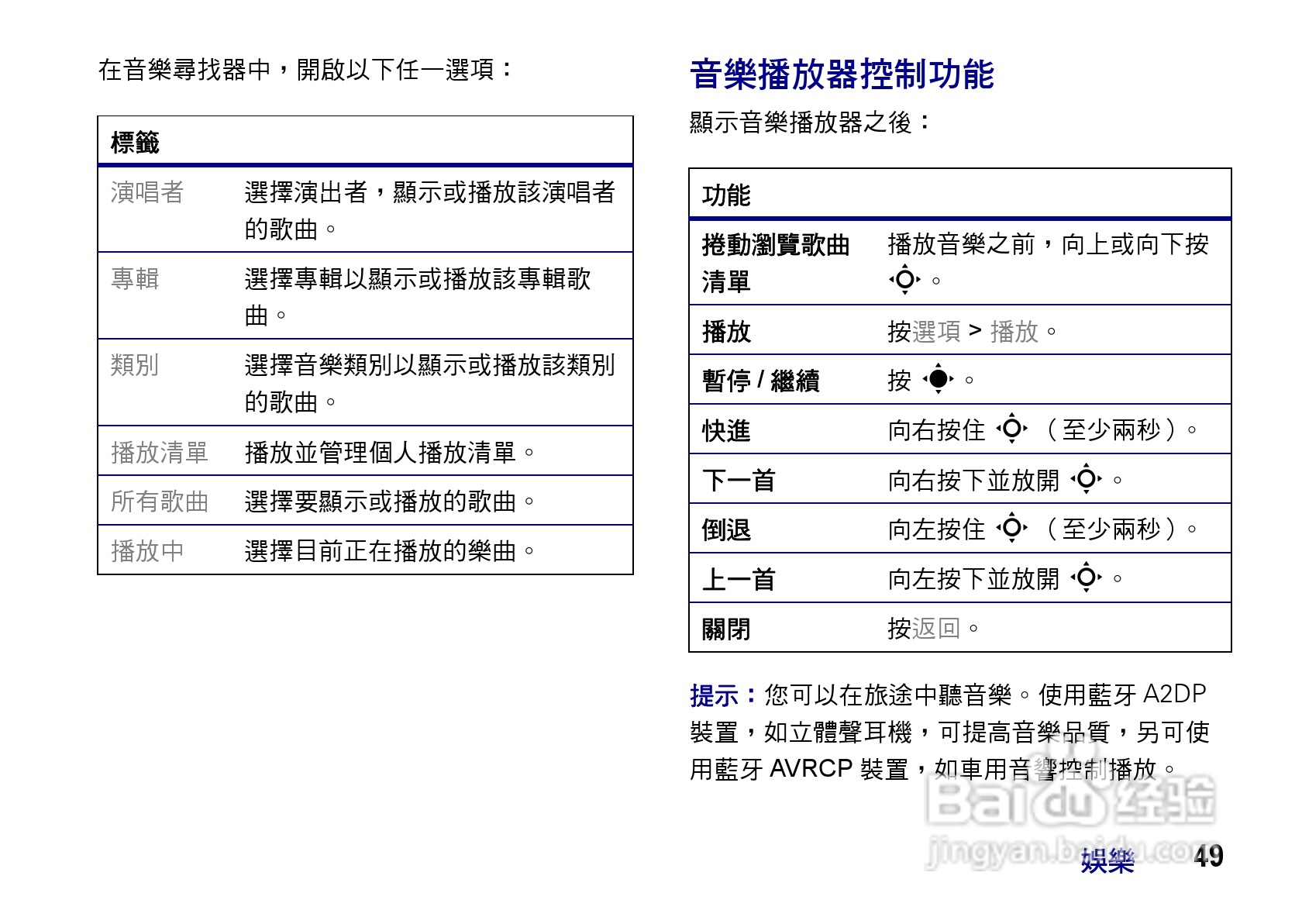 摩托罗拉ZN200手机使用说明书:[5]
