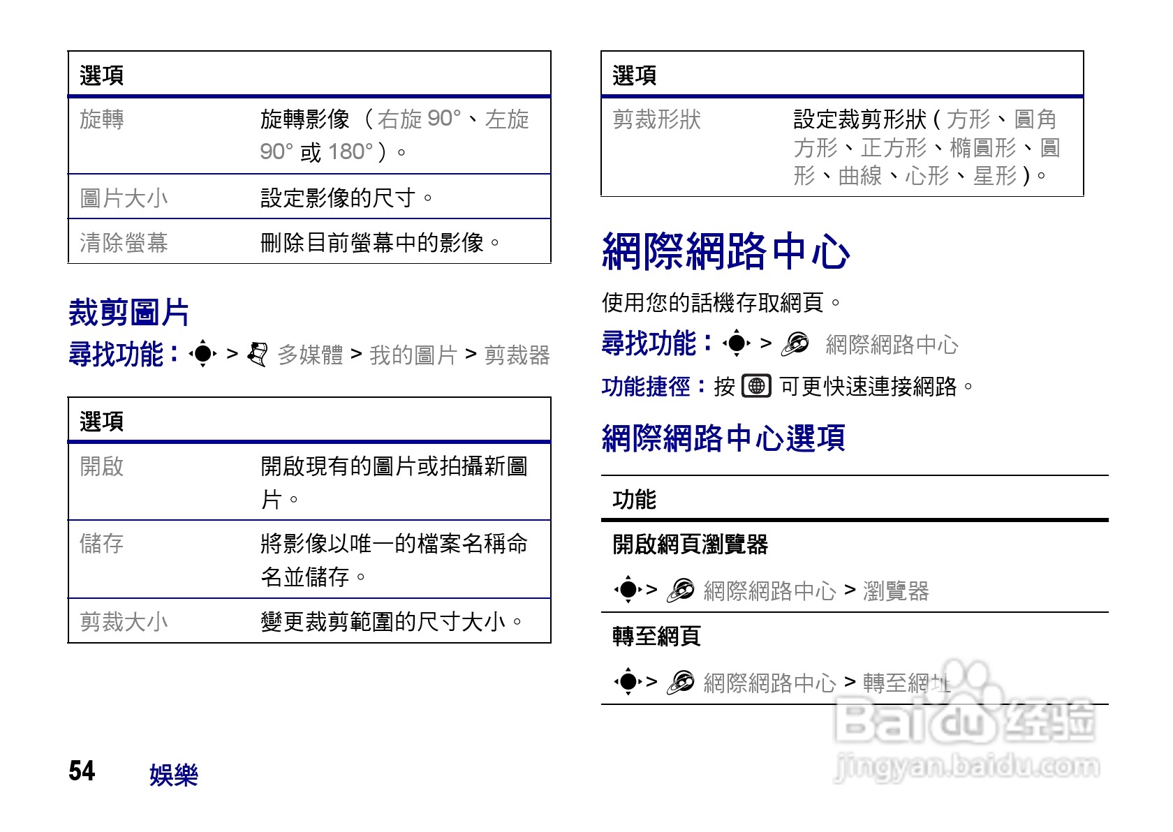 摩托罗拉ZN200手机使用说明书:[6]