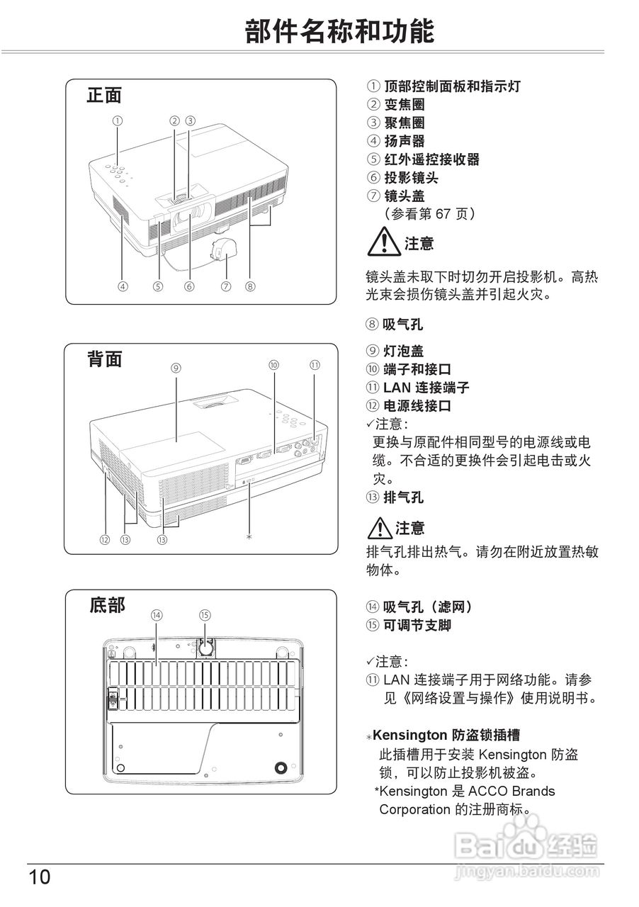 佳能LV-7290投影机使用说明书:[1]