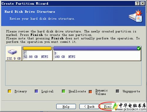新买的笔记本电脑硬盘只有C盘一个分区怎么办