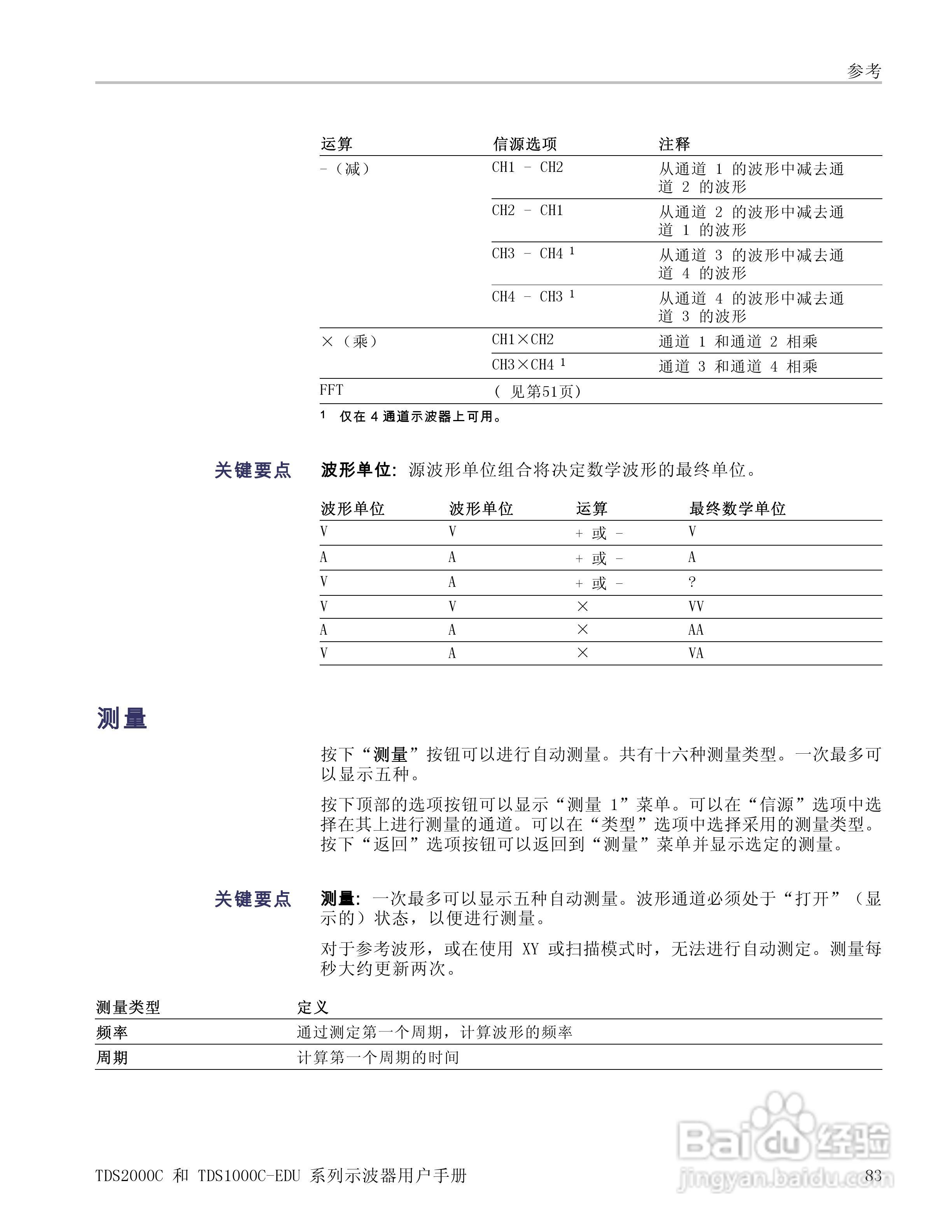 泰克TDS1012C-EDU数字存储示波器用户手册:[11]