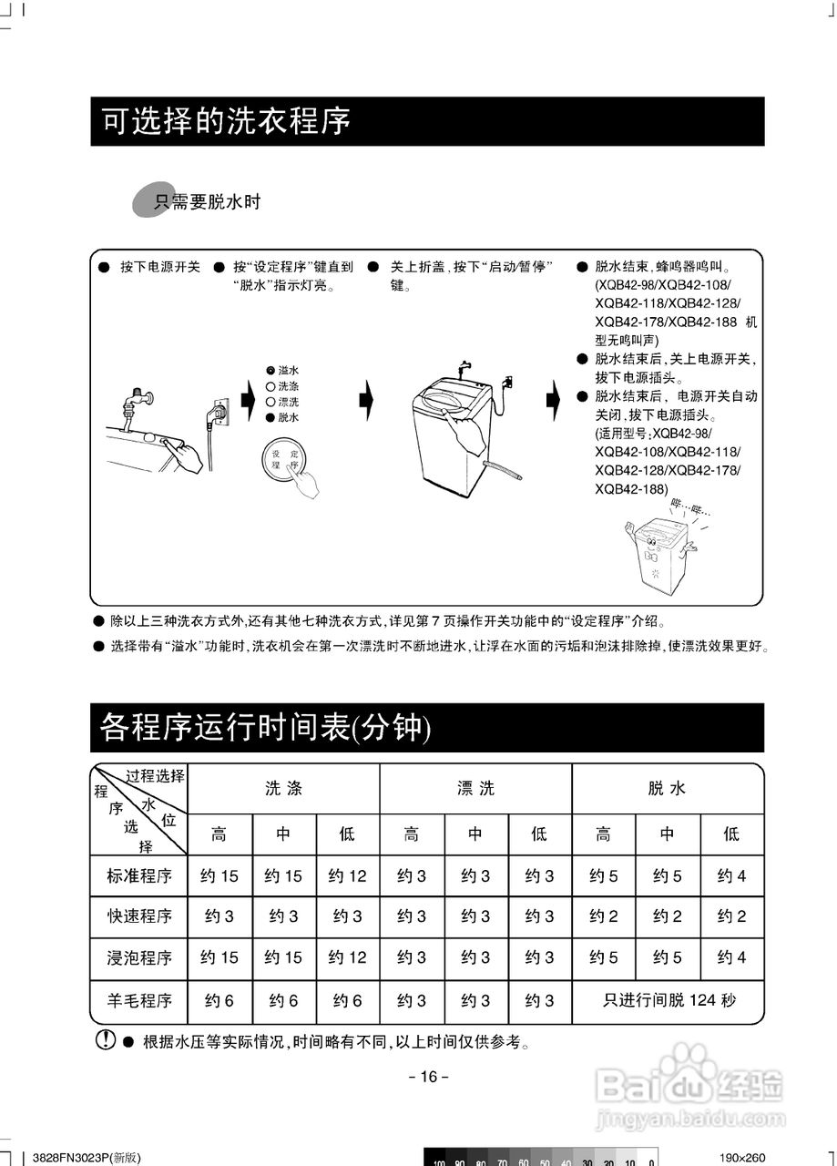 LG XQB42-98洗衣机使用说明书:[2]