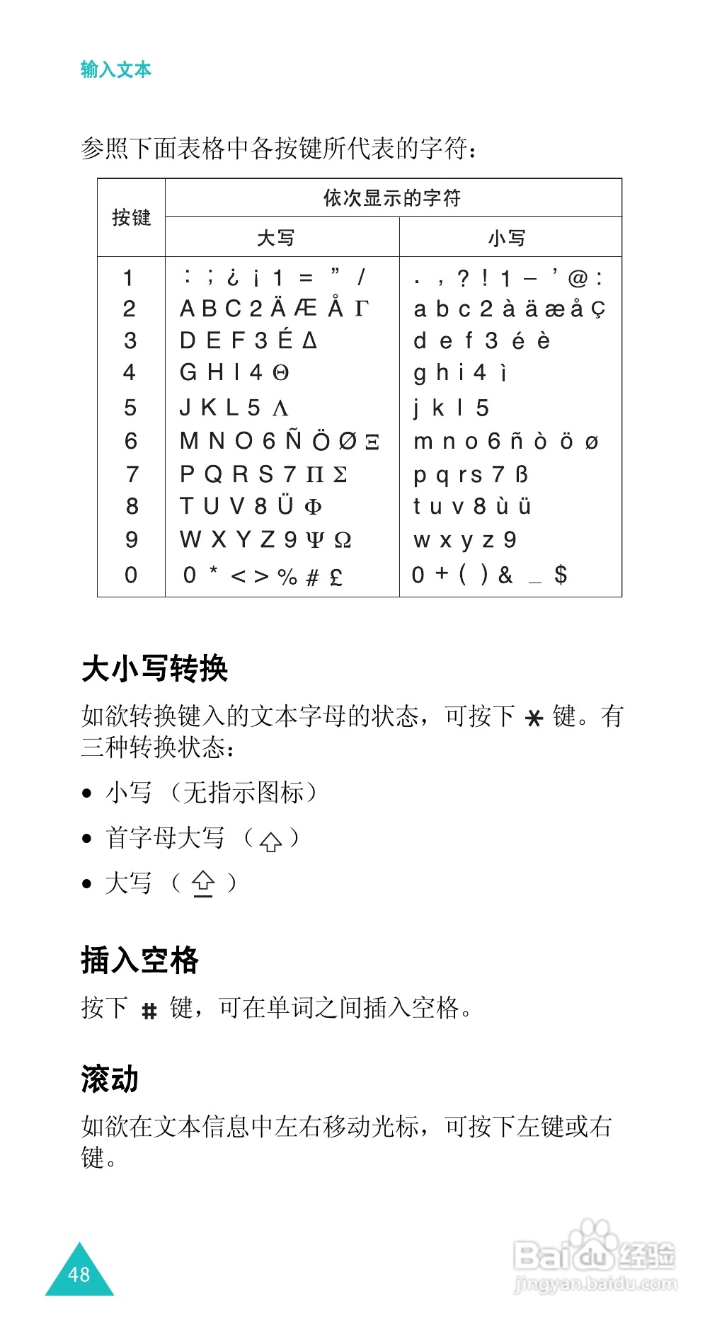 三星SGH-E338手机使用说明书:[5]